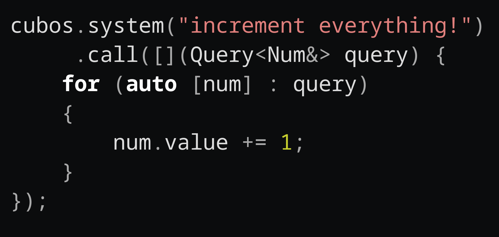 Entity Component System